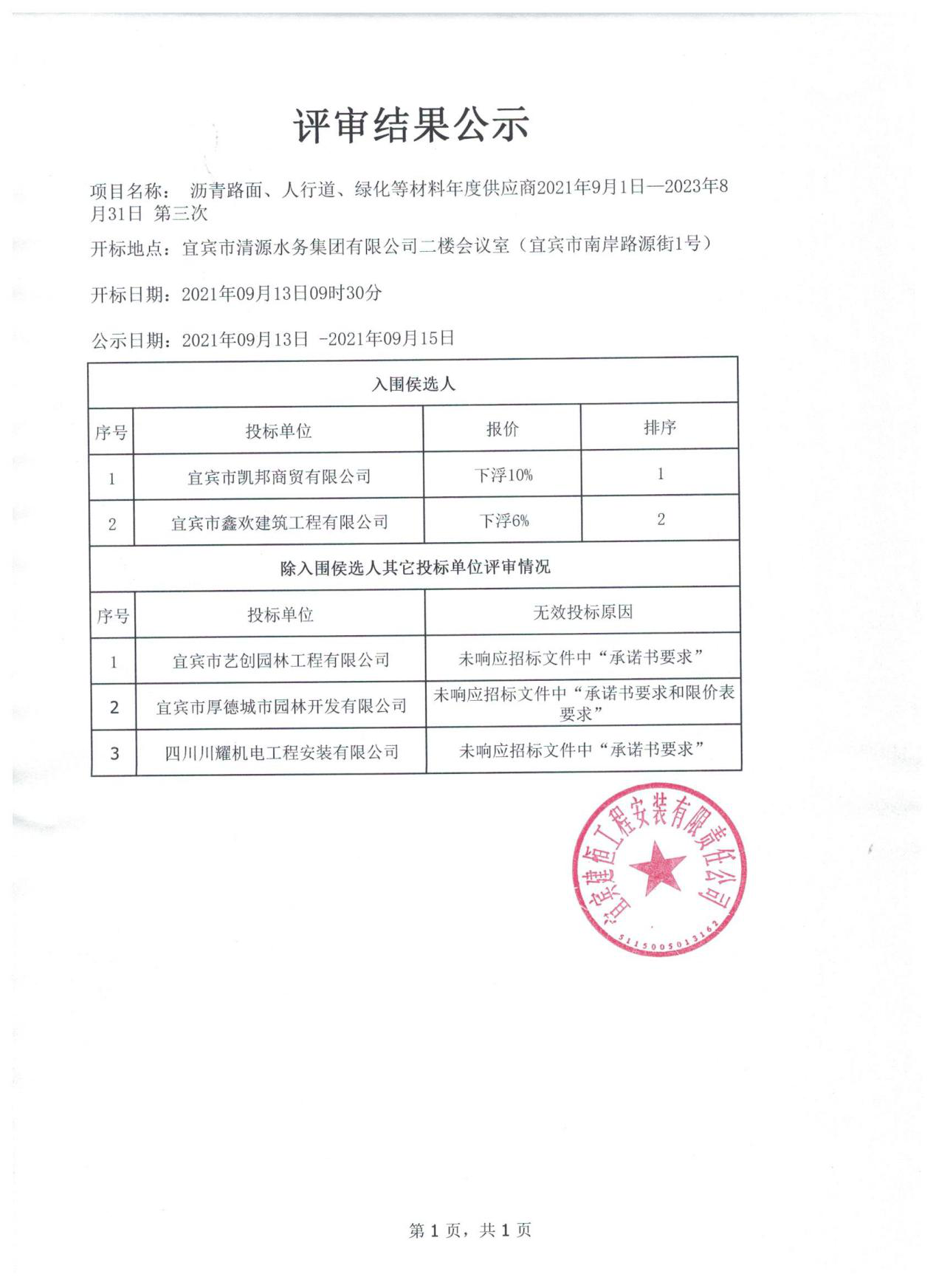 宜賓建恒公司瀝青路面、人行道、綠化等材料年度供應(yīng)商評(píng)審結(jié)果公示